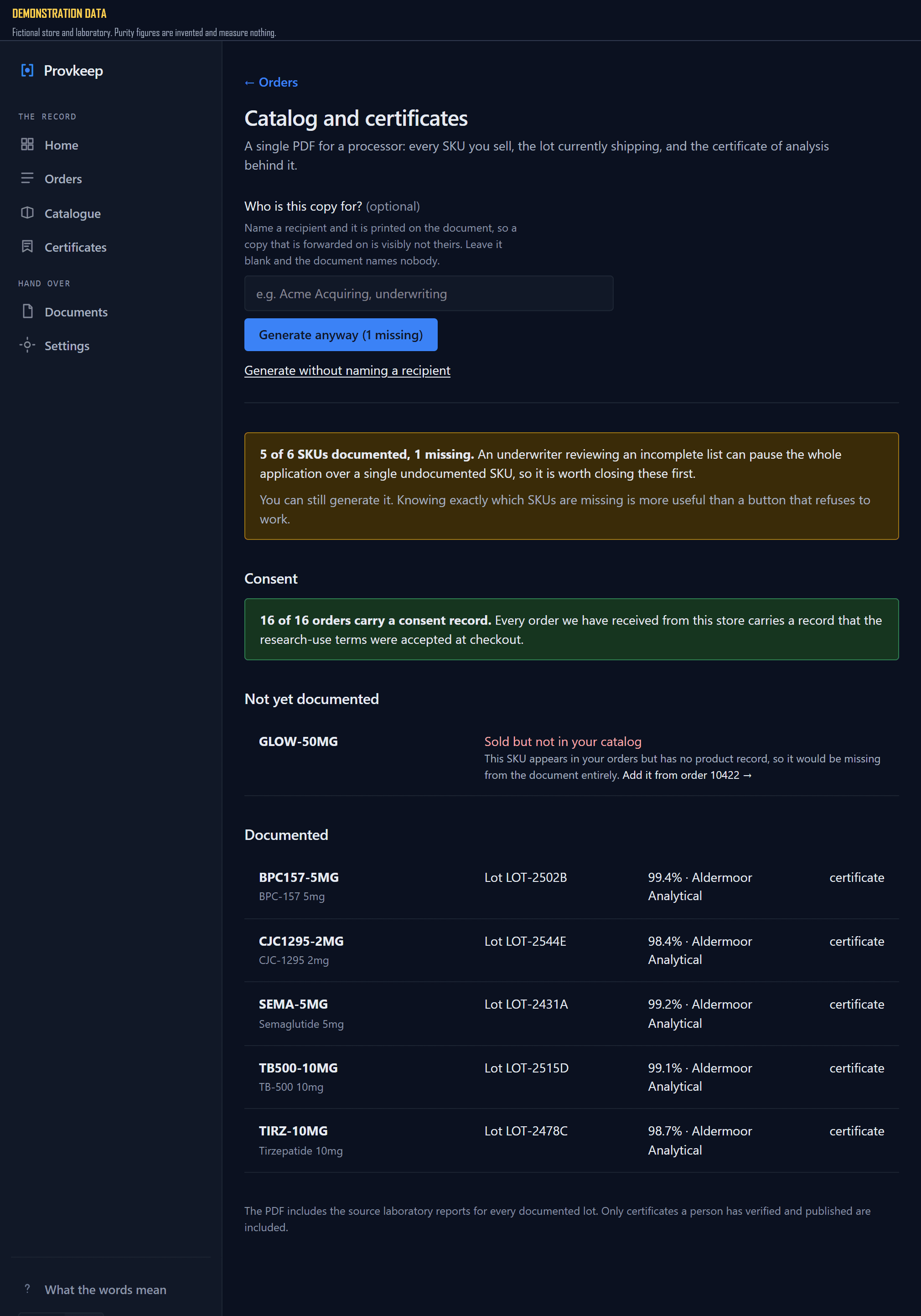 The catalog and certificates readiness screen: five of six SKUs documented with the one gap named, every order carrying a consent record, and the five documented lots listed with their certificates.