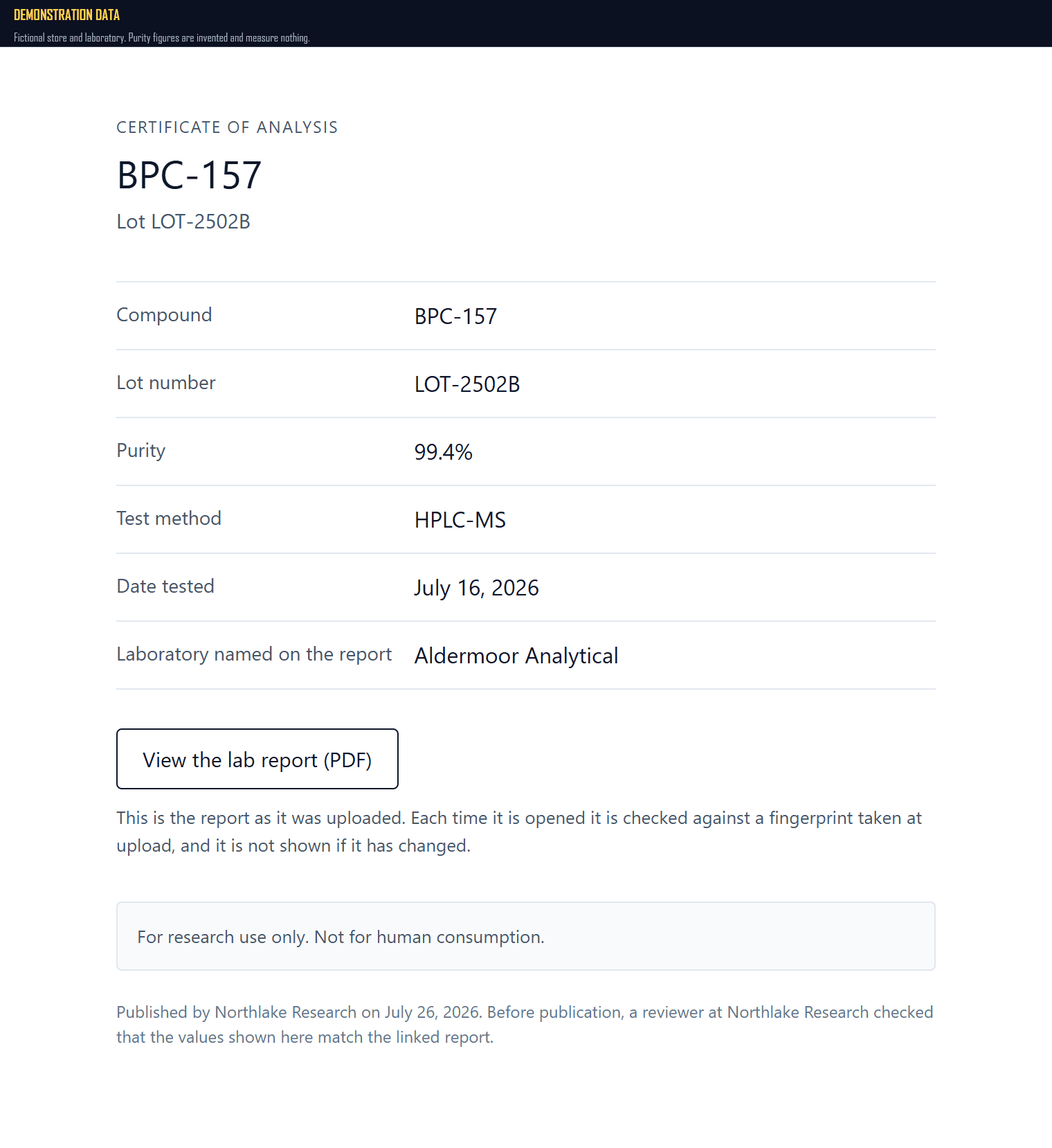 The same certificate page layout for a different lot, with no sentence under the values table about where the report came from.