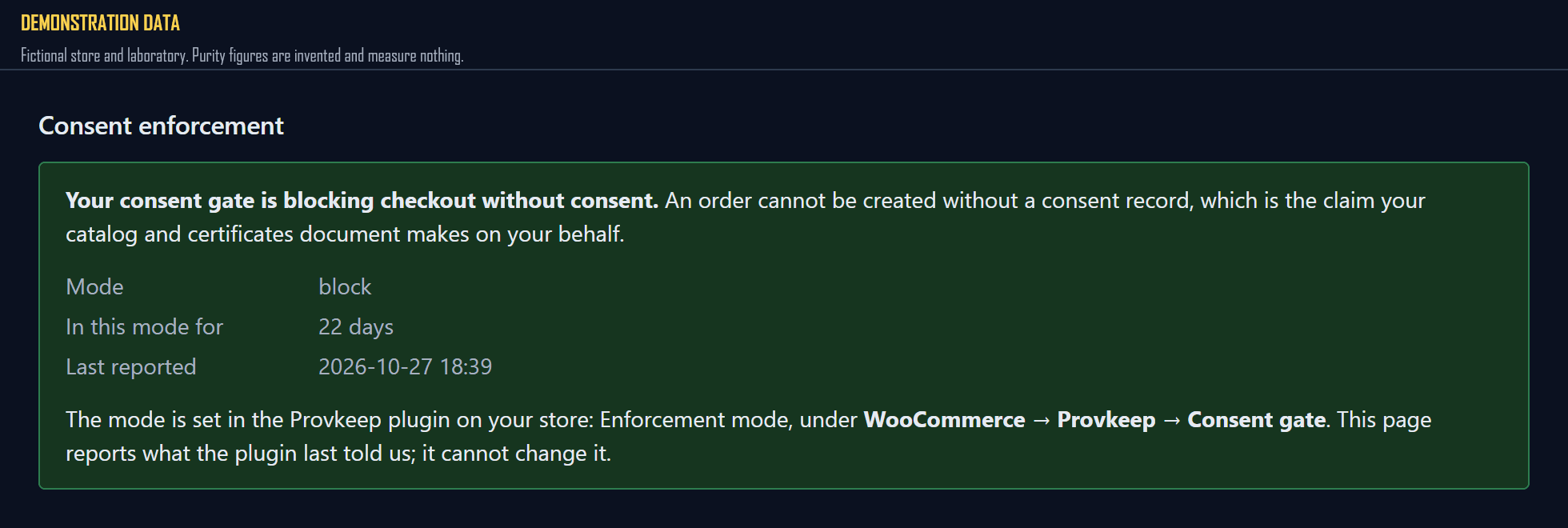 The consent enforcement panel on the Settings screen, bordered green. It reads 'Your consent gate is blocking checkout without consent. An order cannot be created without a consent record, which is the claim your catalog and certificates document makes on your behalf.' Below it: mode block, in this mode for 22 days, last reported 2026-10-27 18:39, and a note that the mode is set in the Provkeep plugin as Enforcement mode under WooCommerce, Provkeep, Consent gate, and that this page reports what the plugin last told us and cannot change it.